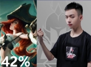 开云-Doinb新星败北表现惊艳，掘金未来可期！的简单介绍